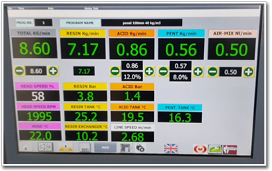 Electric Control Panel System